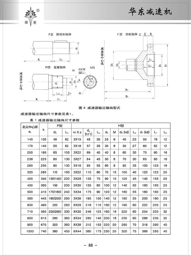 88 拷貝.jpg